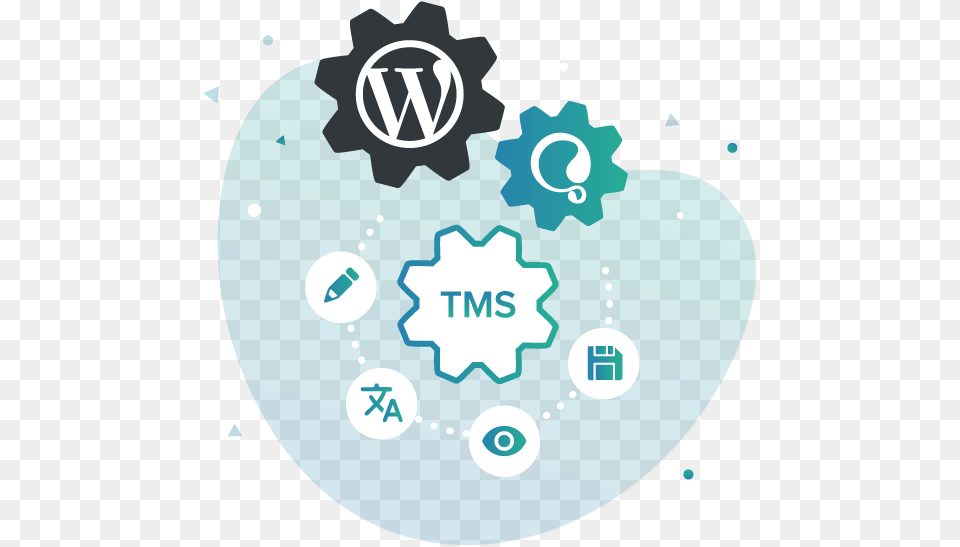 Translation Management Systems Integrated With Wpml Interaction Design Icon, Logo Png Image