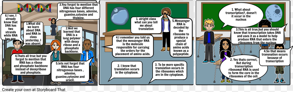 Translation Storyboard Biology, Book, Comics, Publication, Person Png