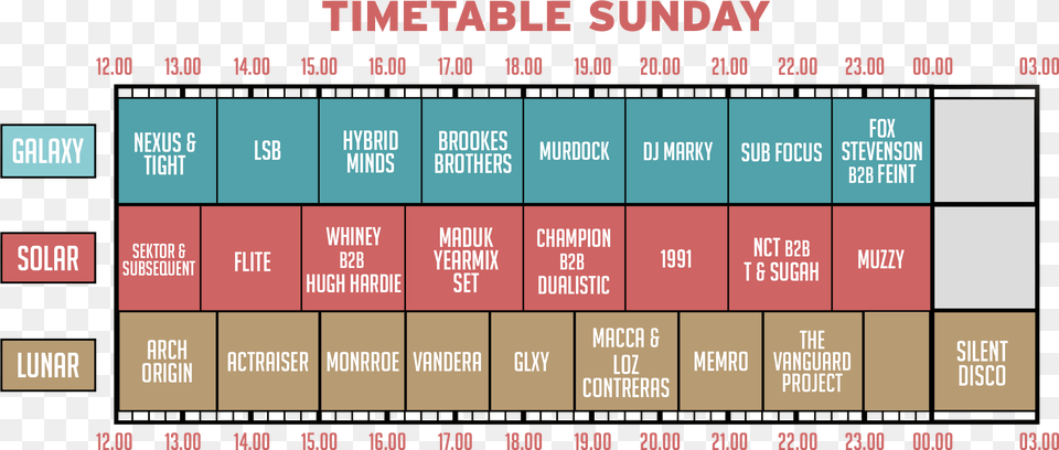 Transparant Lf17 Timetable Sunday Blackoutline Number, Scoreboard, Computer Hardware, Electronics, Hardware Png