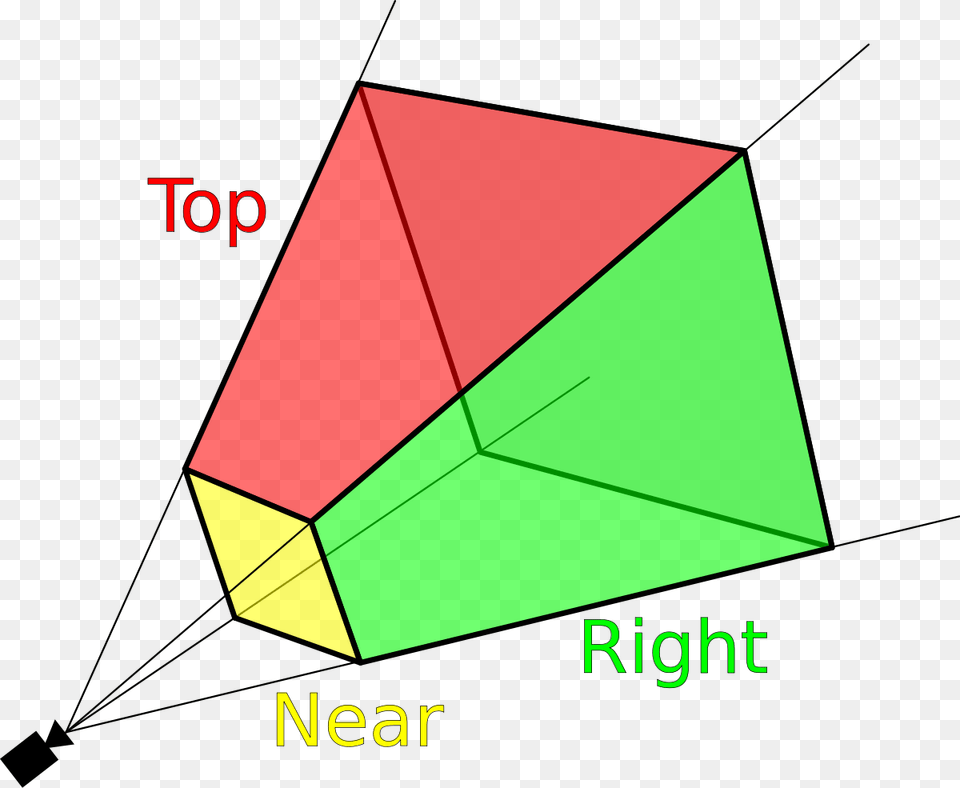 3d Pyramid View Frustum, Toy Free Transparent Png