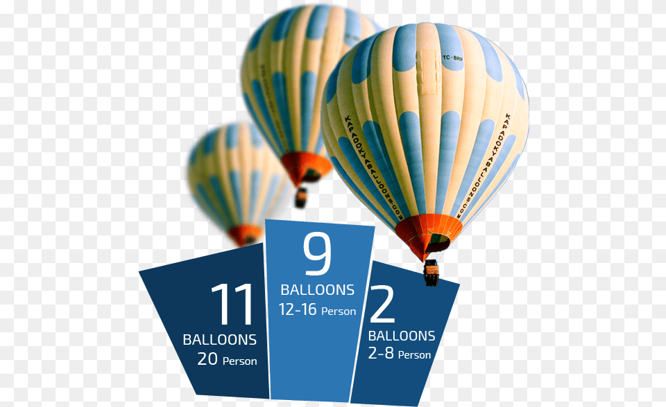 Transparent Air Balloons Cappadocia Balloon, Advertisement, Poster, Aircraft, Transportation Png