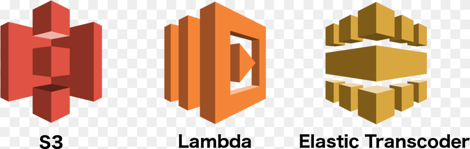 Amazon Video Api Gateway Lambda Dynamodb Free Transparent Png