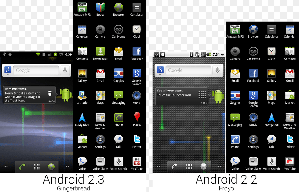 Transparent Android Status Bar Android Gingerbread Ui, Computer, Electronics, Screen, Computer Hardware Png Image