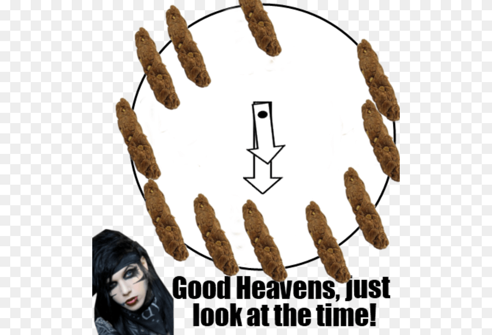 Andy Biersack Good Heavens Look At The Time Fap, Adult, Person, Female, Woman Free Transparent Png