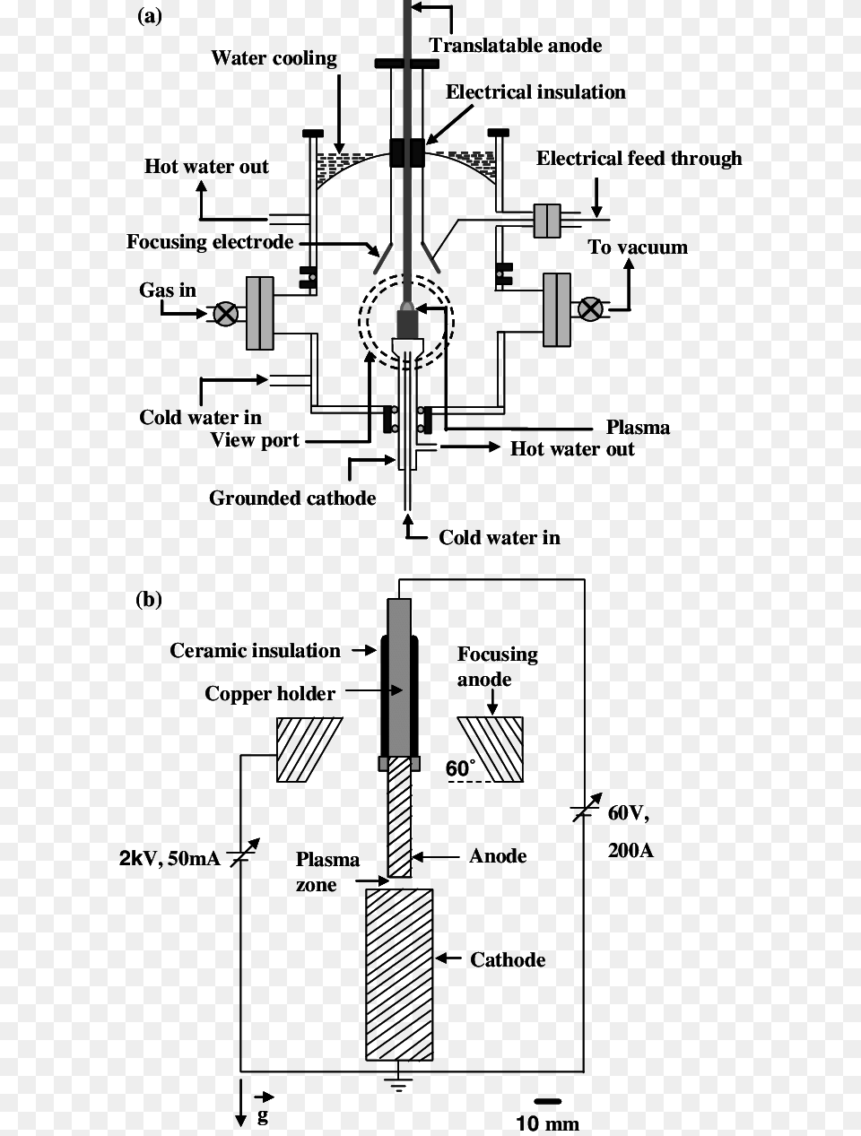 Transparent Arc Reactor Diagram Of Rc Reactor, Cross, Symbol, City Free Png Download