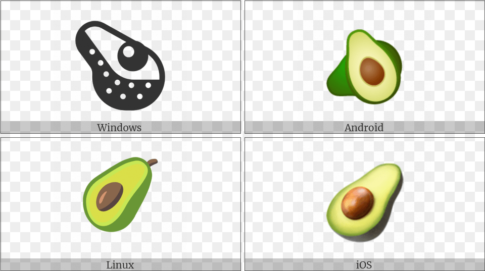 Transparent Avocado Avocado, Food, Fruit, Plant, Produce Png Image
