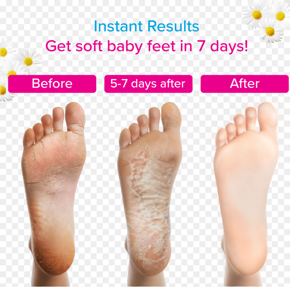Baby Feet, Clothing, Footwear, Shoe, Person Free Transparent Png