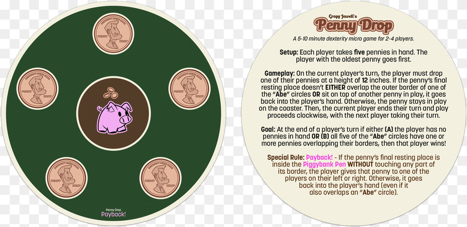 Transparent Back Hand Clipart Penny Drop Game Rules, Disk Png