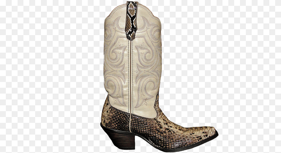 Background Cowboy Boots, Boot, Clothing, Cowboy Boot, Footwear Free Transparent Png