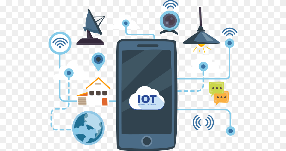 Background Internet Of Things, Electronics, Mobile Phone, Phone Free Transparent Png