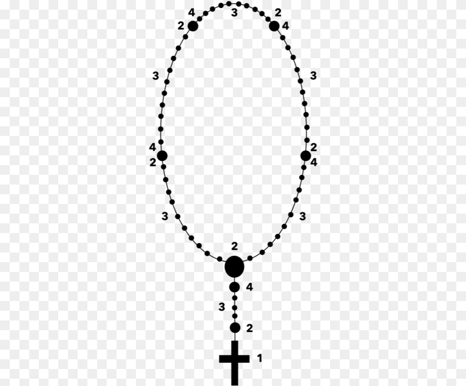 Transparent Background Rosary Clipart, Gray Png