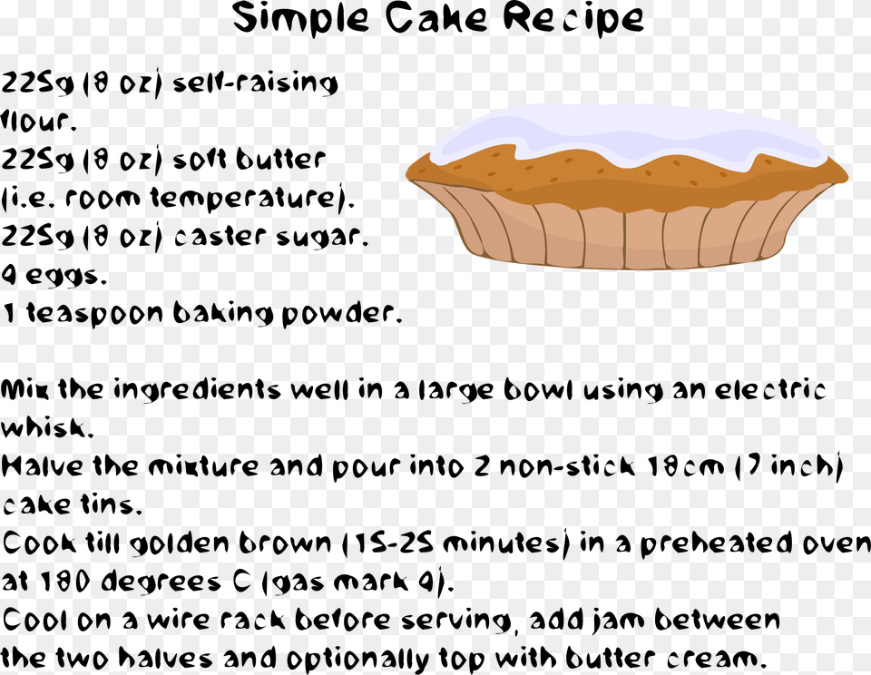 Baking Clipart Baked Goods, Cake, Cream, Cupcake, Dessert Free Transparent Png
