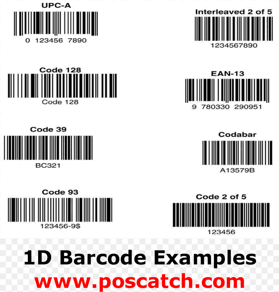 Barcode White 1d Barcode Examples, Text, Document, Receipt Free Transparent Png