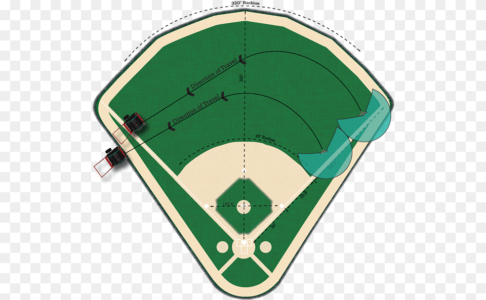 Transparent Baseball Diamond Clipart Black And White Baseball Field Diagram, People, Person Free Png