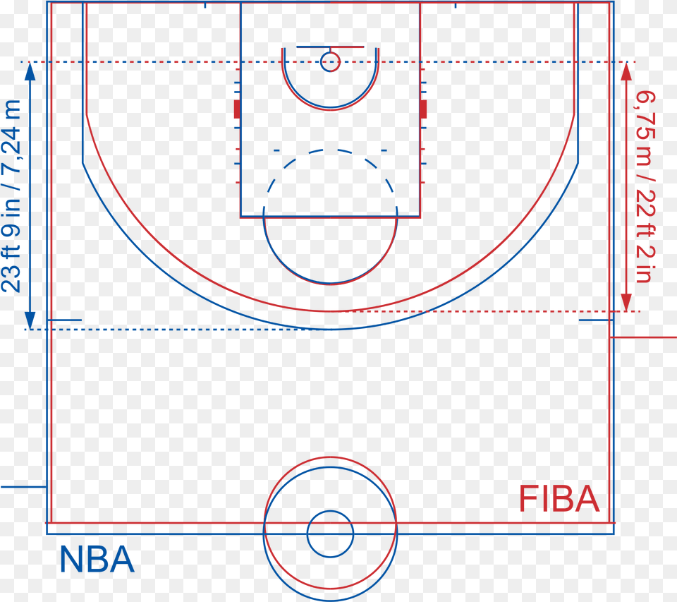 Transparent Basketball Court Clipart Nba Court Vs Fiba Court, Cooktop, Indoors, Kitchen, Cad Diagram Png