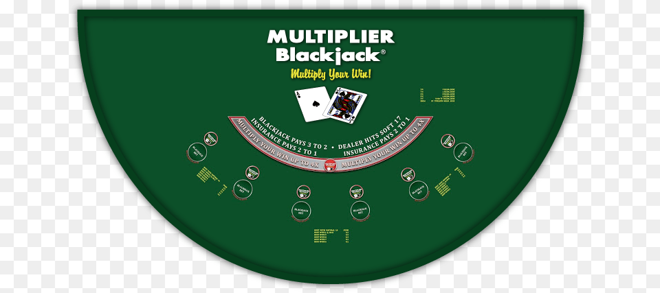 Transparent Blackjack Poker, Urban, Game, Gambling, Disk Free Png