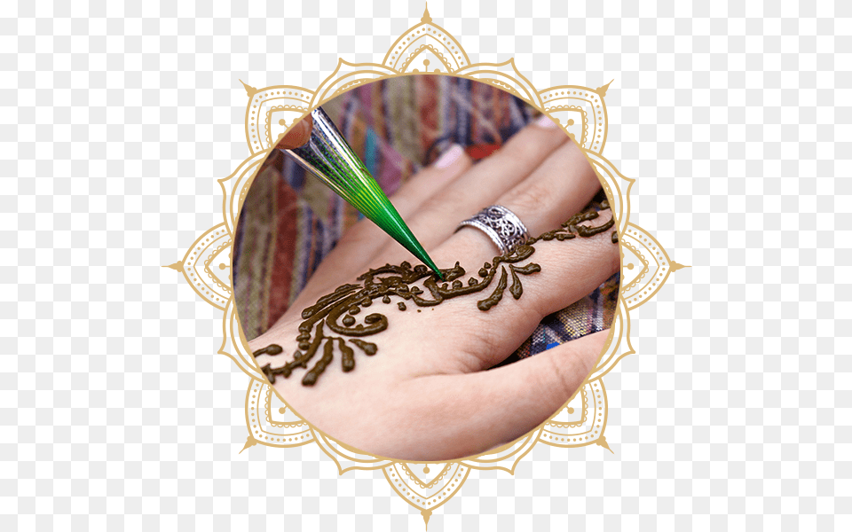 Transparent Blister Clipart Mehndi In Beauty Parlour, Body Part, Finger, Hand, Person Png Image