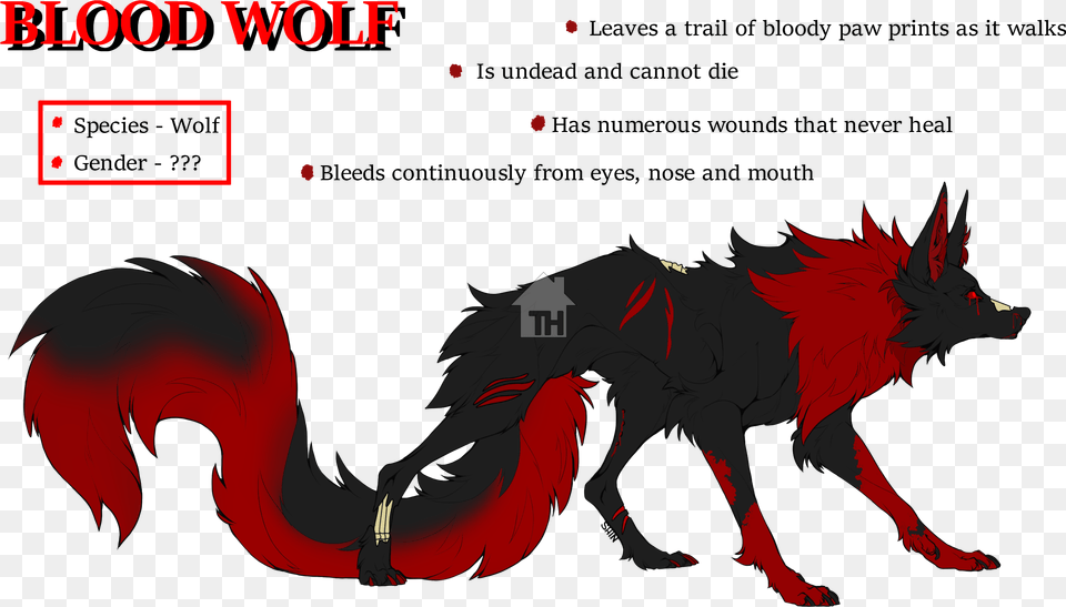 Transparent Bloody Mouth Mane, Person, Animal, Mammal, Wolf Free Png