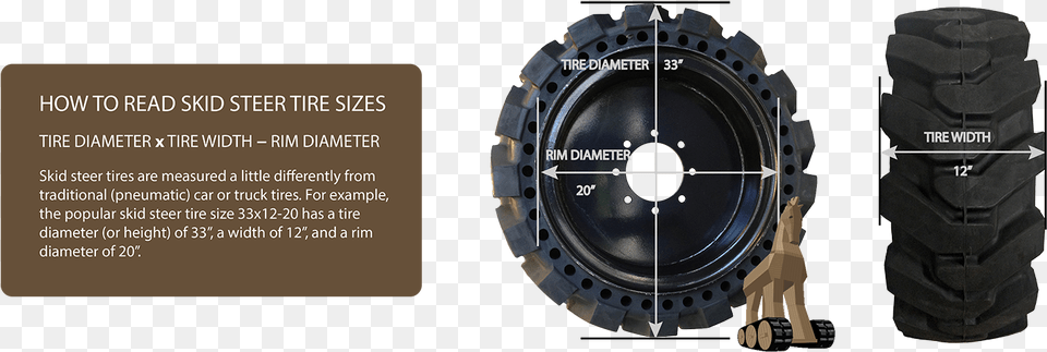 Transparent Bobcat Machine Read Bobcat Tire Size, Alloy Wheel, Car, Car Wheel, Spoke Png