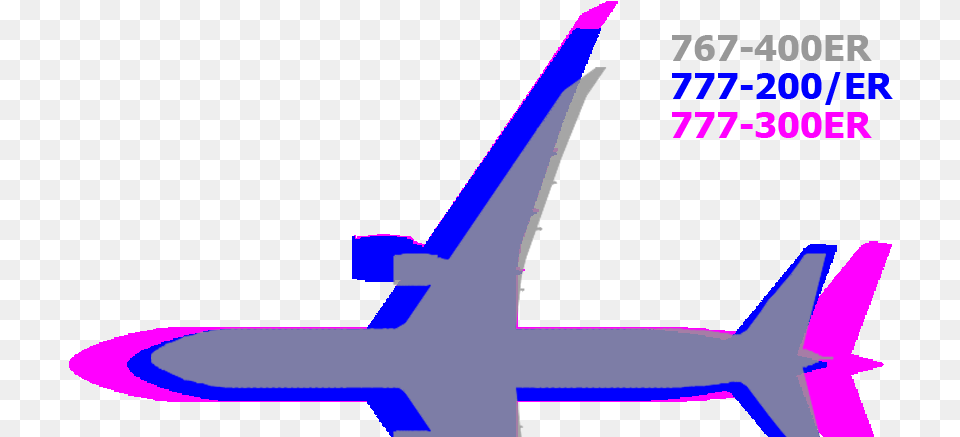 Transparent Boeing 777, Aircraft, Airliner, Airplane, Transportation Free Png