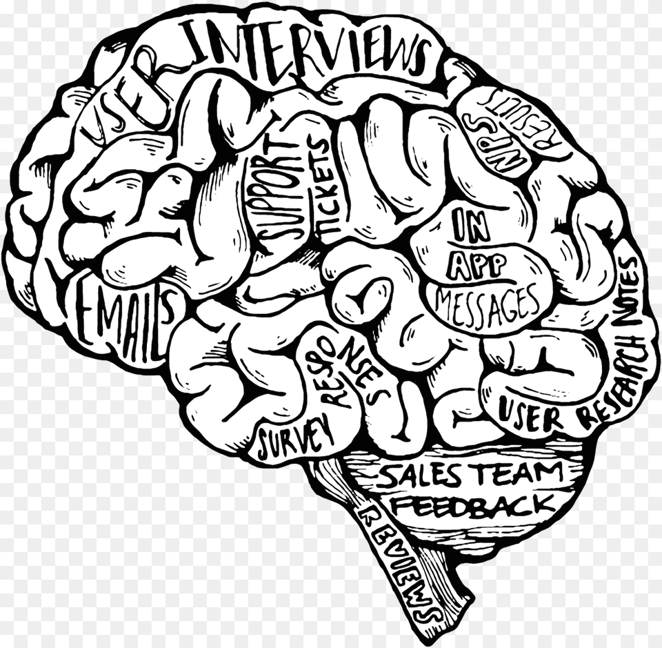 Transparent Brain Drawing Meaningful Drawings, Art, Doodle, Face, Head Png