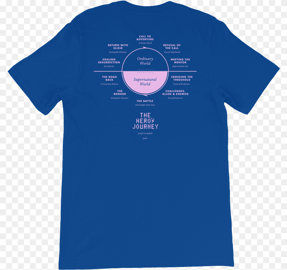 Transparent Braun Strowman Active Shirt, Clothing, T-shirt Png Image