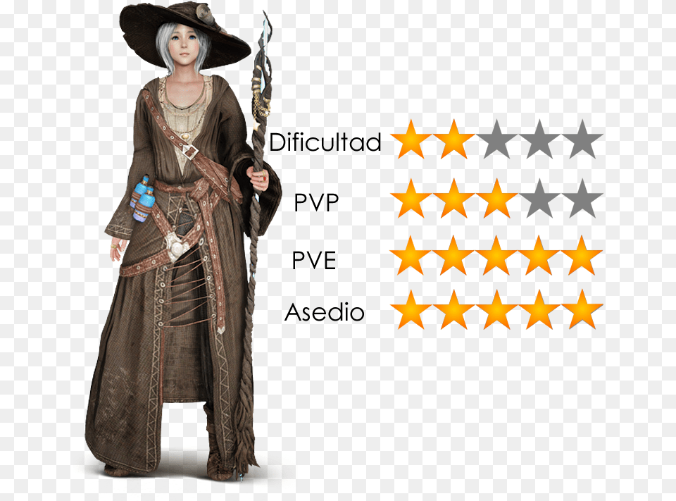Bruja Black Desert Witch Costumes, Adult, Person, Female, Woman Free Transparent Png
