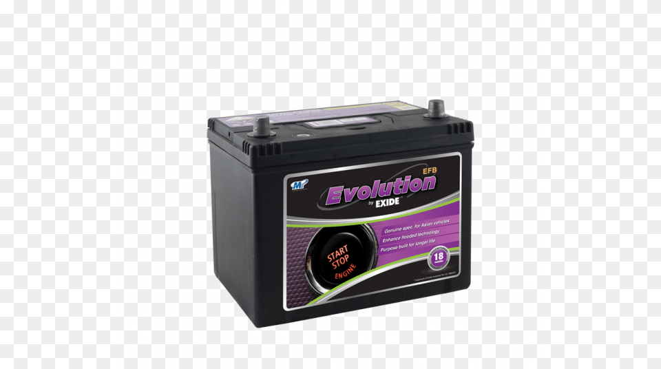 Transparent Car Battery Multipurpose Battery, Electronics, Mailbox Free Png