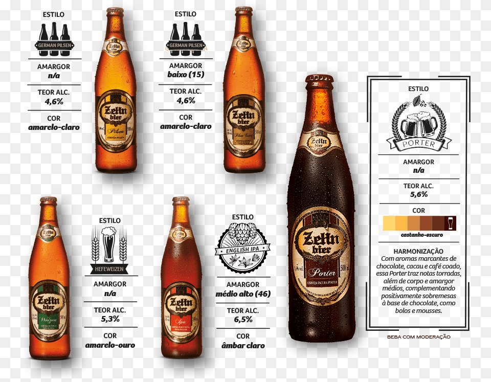 Transparent Cerveja Zehn Bier Weizen, Alcohol, Beer, Beer Bottle, Beverage Free Png Download