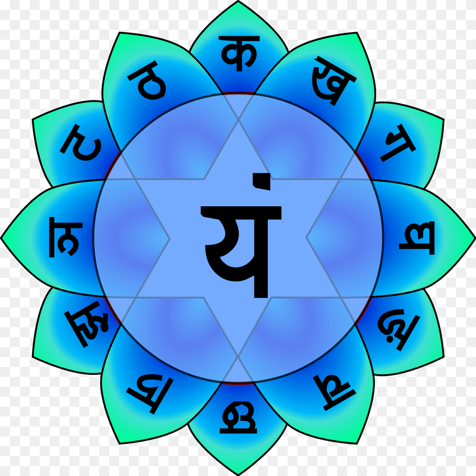 Transparent Chakras Clipart Anahata Chakra Gif, Number, Symbol, Text, Sphere Free Png Download
