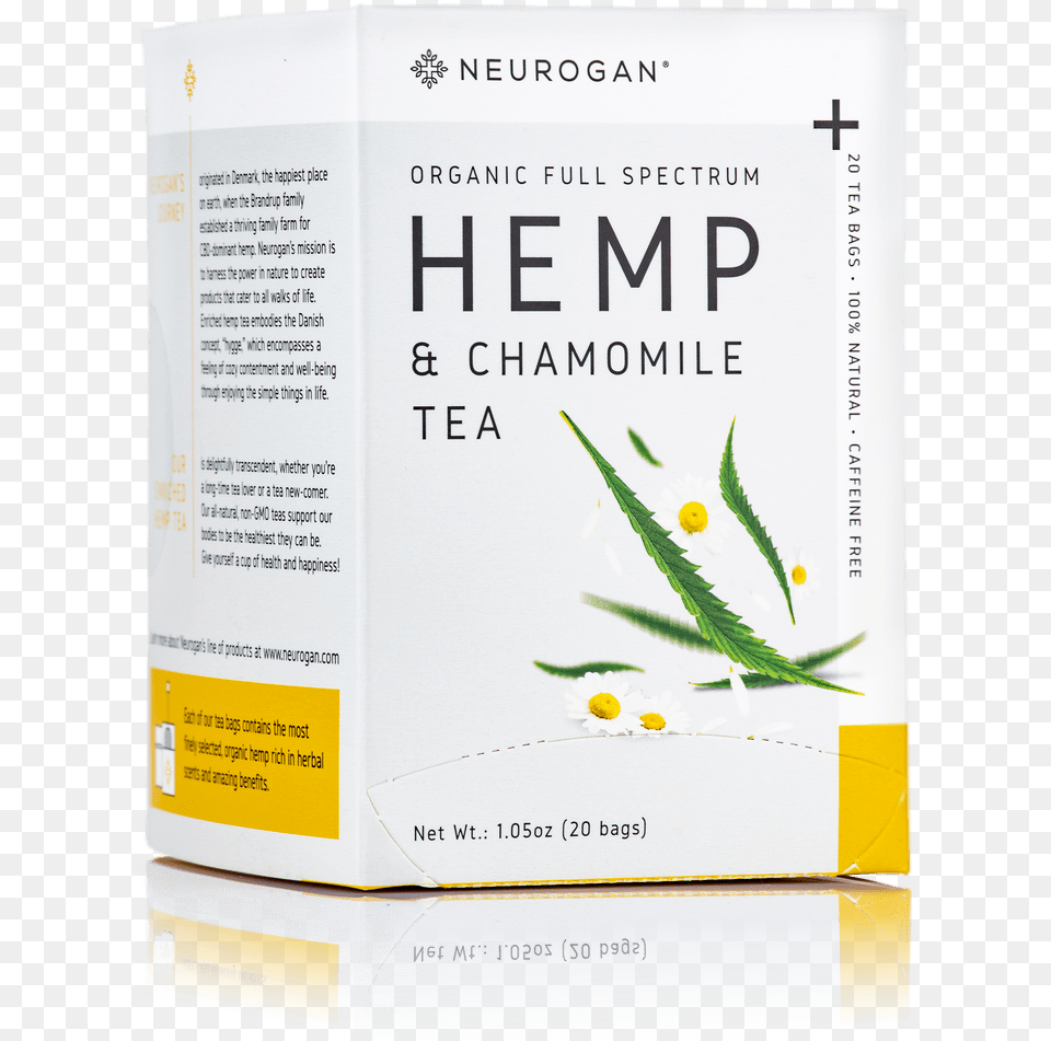 Transparent Chamomile Chamomile Tea With Cbd, Advertisement, Herbal, Herbs, Plant Free Png