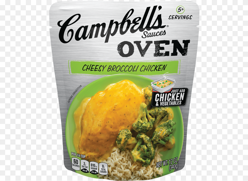 Transparent Chicken Drumstick Campbell39s Slow Cooker Pulled Pork, Plate, Food, Produce, Broccoli Png Image