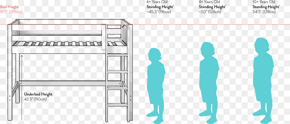Transparent Child Standing Bunk Bed Height, Bunk Bed, Furniture, Piano, Musical Instrument Png