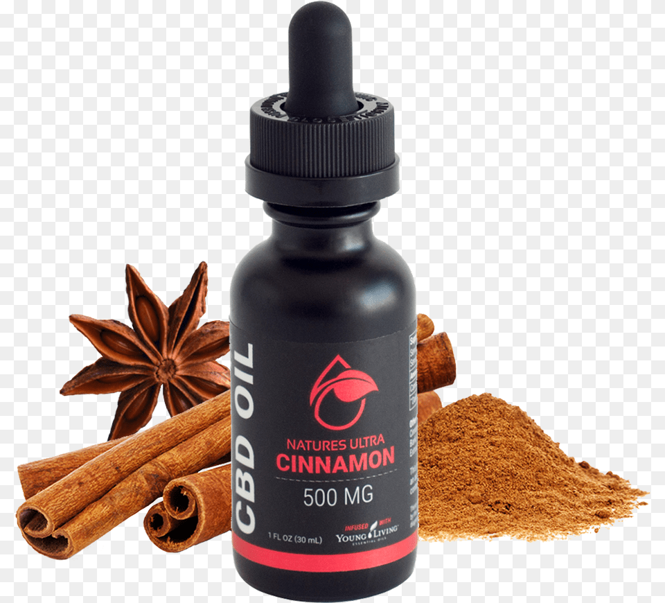 Transparent Cinnamon Bottle Cinnamon Name In Twi, Cosmetics, Perfume Png Image