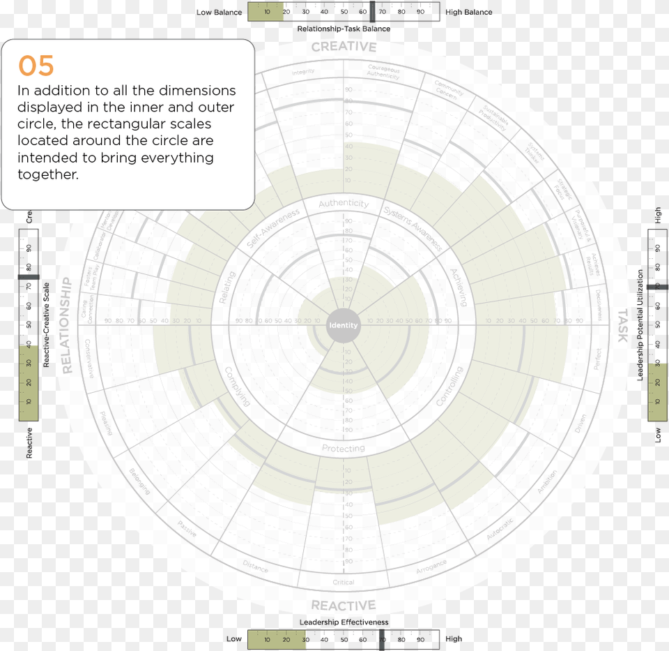 Transparent Circle Image Circle, Cad Diagram, Diagram, Disk Free Png