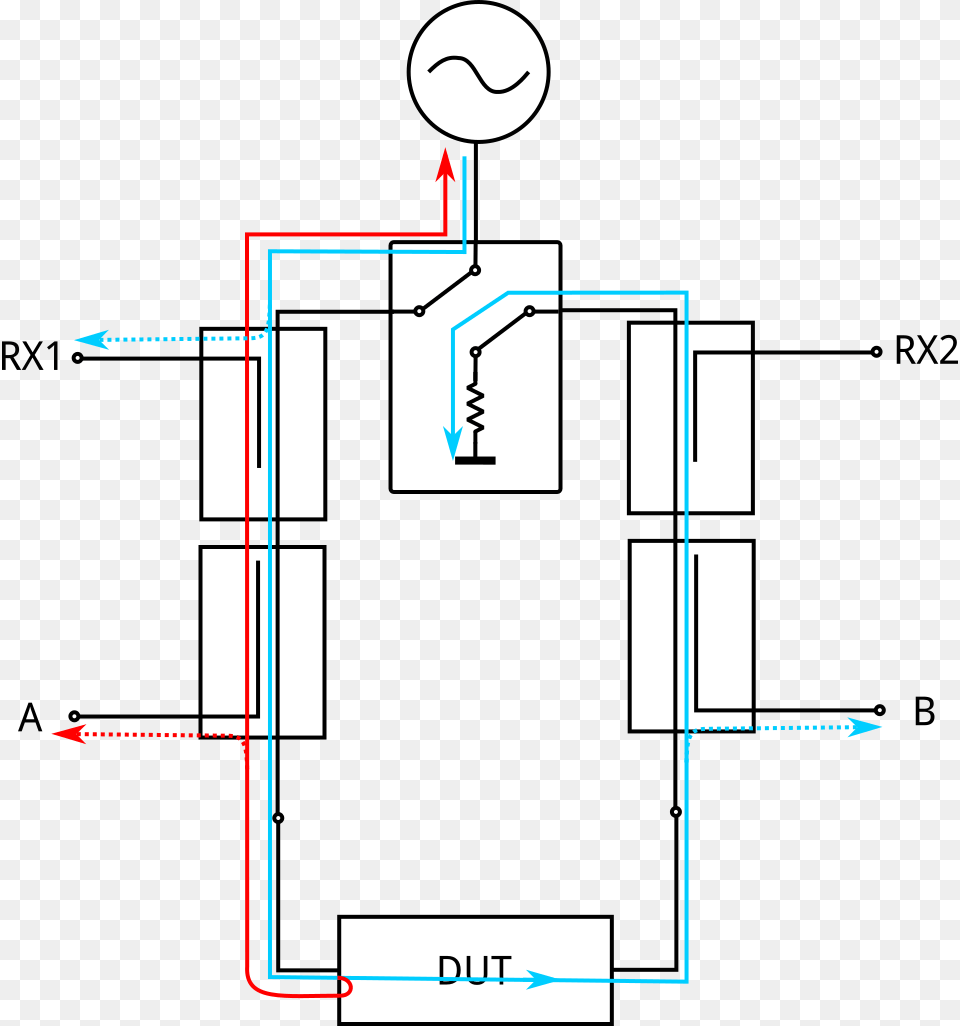 Transparent Circuit Board Vector Vector Network Analyzer Diagram, Chart, Plot, Cad Diagram Png Image