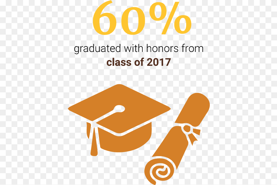 Class Of 2017 Clipart Graduation Icon Background, People, Person, Text Free Transparent Png