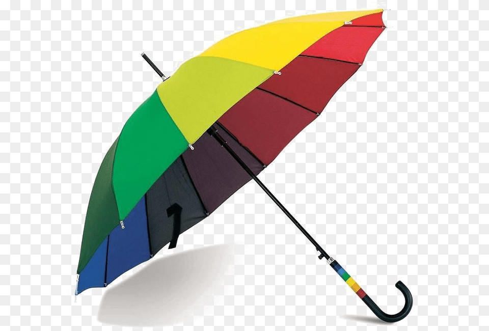 Transparent Closed Umbrella Types Of Social Impacts, Canopy, Aircraft, Airplane, Transportation Png Image