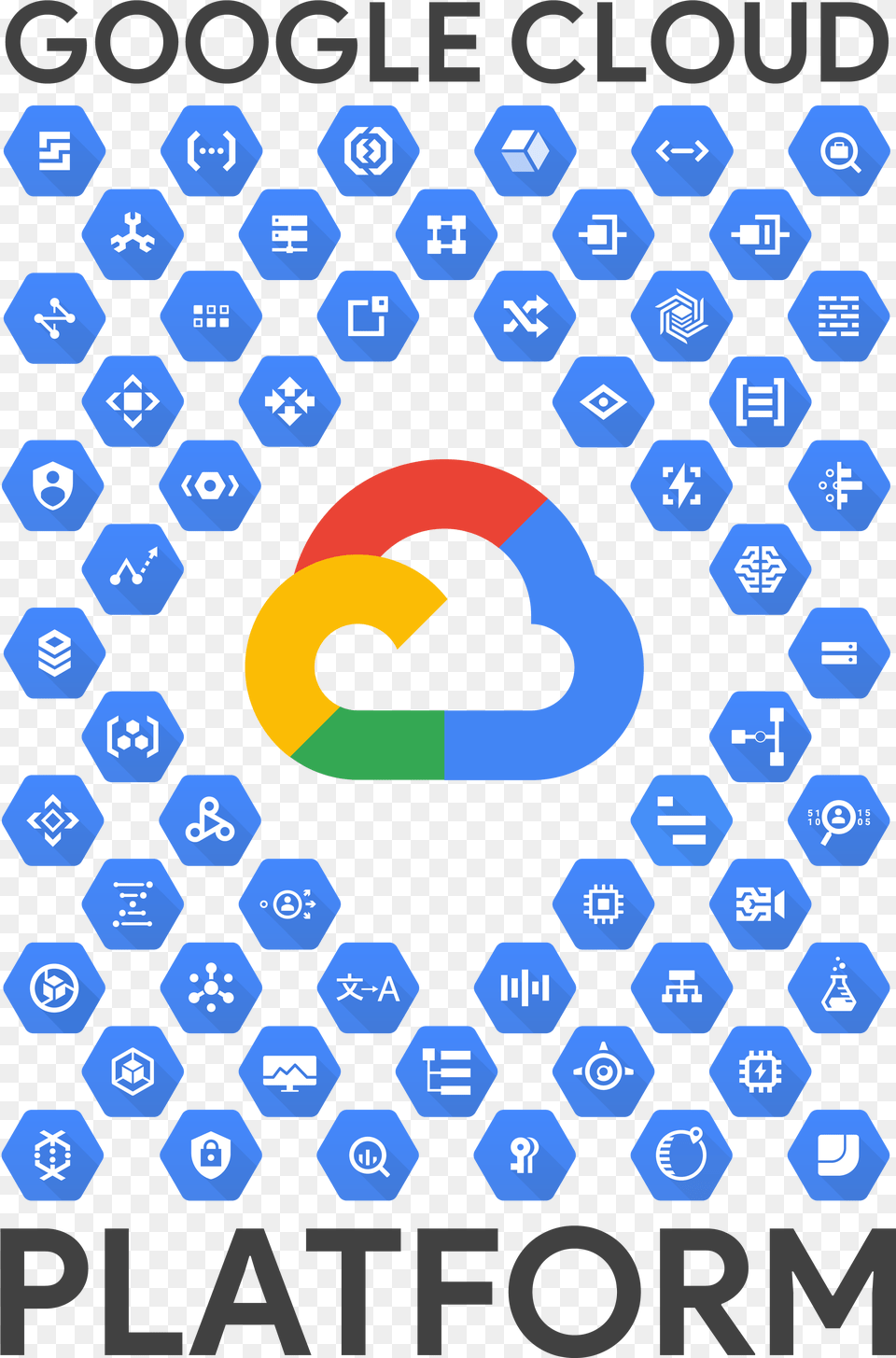 Cloud Tshirt Google Cloud Logo, Scoreboard, Pattern Free Transparent Png