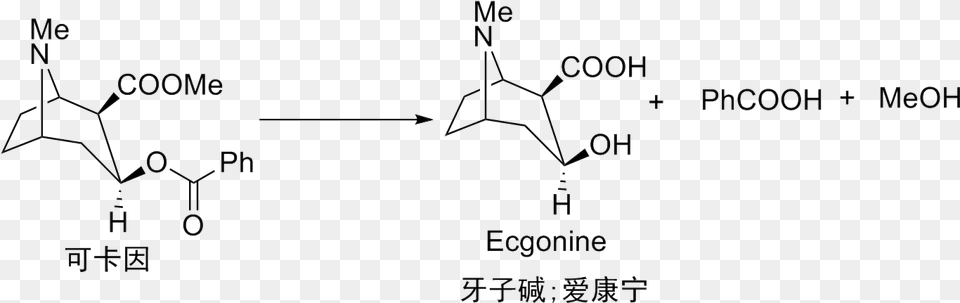 Transparent Cocaine, Symbol Png Image