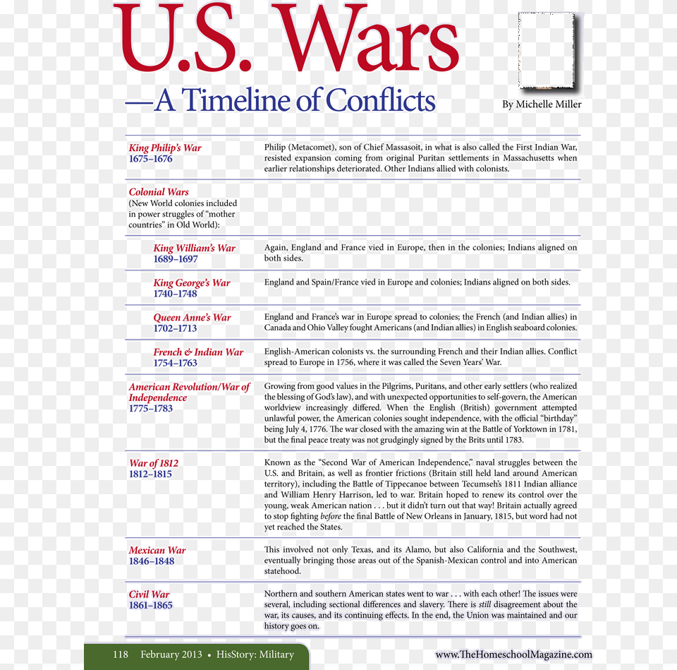 Colonists Clipart Us Wars Timeline, Advertisement, Poster, Text Free Transparent Png