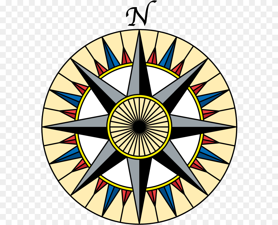 Compass Rose Clipart If North Is At The Top Free Transparent Png