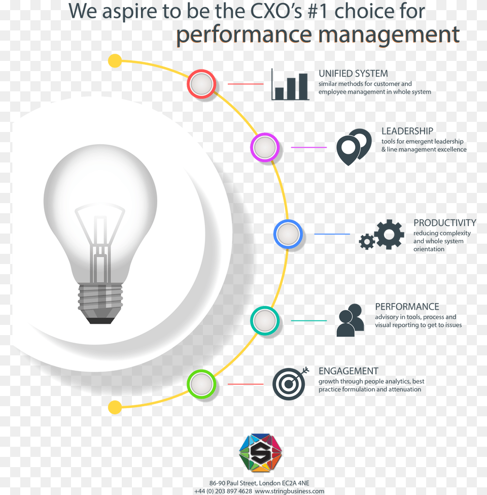 Transparent Complexity Inovatec, Light, Lighting, Lightbulb Png Image