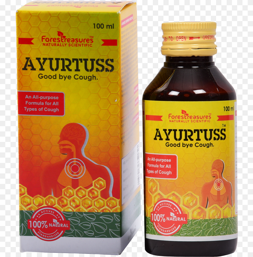 Transparent Coughing Ayurtuss Cough Syrup Uses, Food, Seasoning, Person, Ketchup Free Png