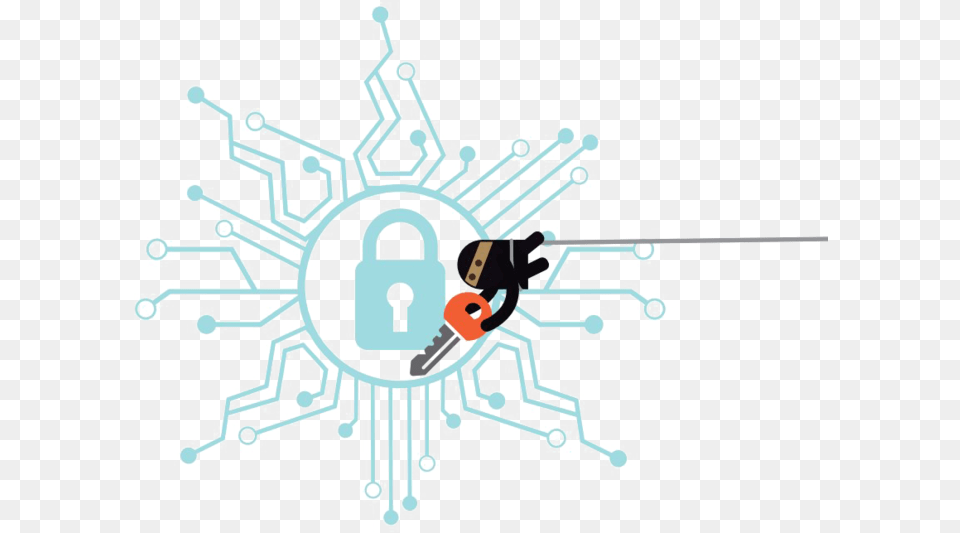 Transparent Cyber Security Clipart Computer Virus Clipart, Nature, Outdoors, Snow Free Png