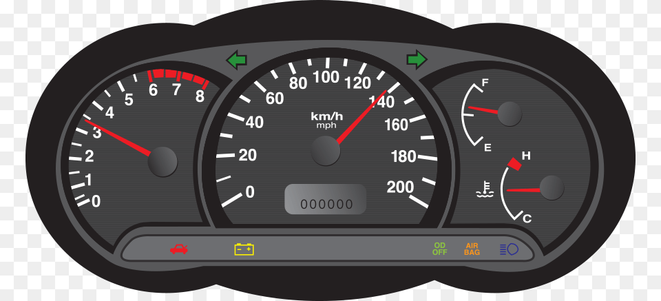 Transparent Dashboard Icons Car Illustration Dashboard, Gauge, Tachometer, Transportation, Vehicle Png