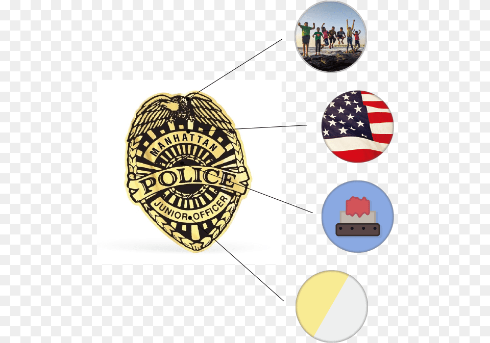 Transparent Detective Badge Police Officer Badge Sticker, Logo, Symbol, Person Png