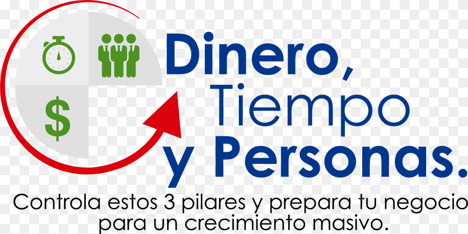 Dinero Graphic Design, Logo, Text Free Transparent Png