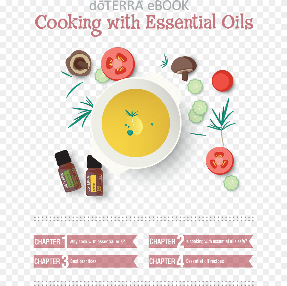 Transparent Doterra Cook With Essential Oil, Advertisement, Dish, Food, Meal Png