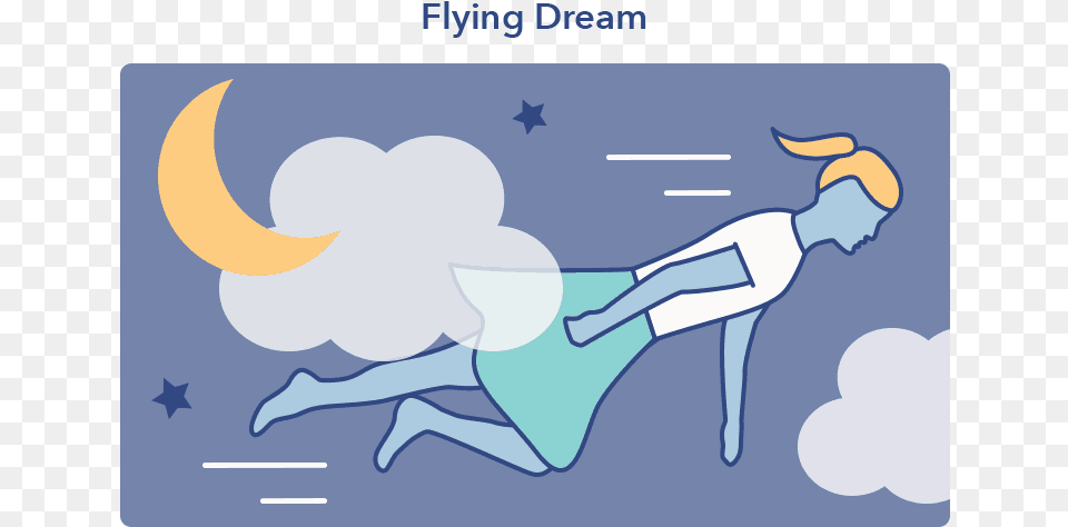 Transparent Dreaming, Person, Water Sports, Leisure Activities, Water Png